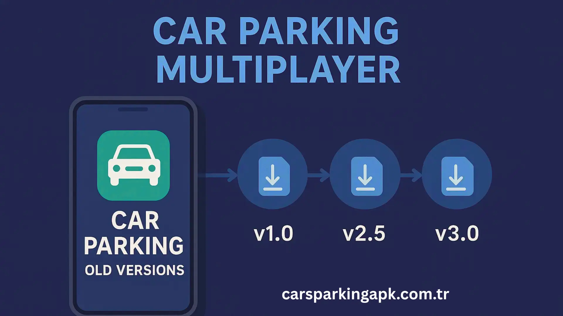 Car-Parking-Multiplayer-Eski-Surumler